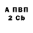 APVP кристаллы Roman Dronov